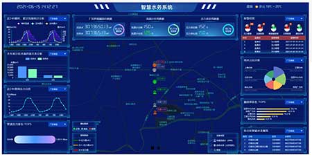智慧水务管理系统