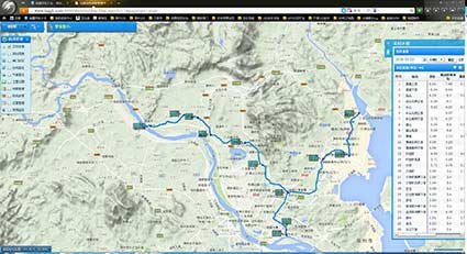 地理信息系统gis软件开发